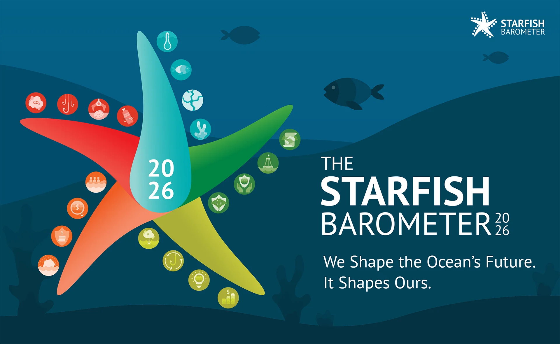 Starfish Barometer 2026 warns that accelerating ocean change is outpacing global response